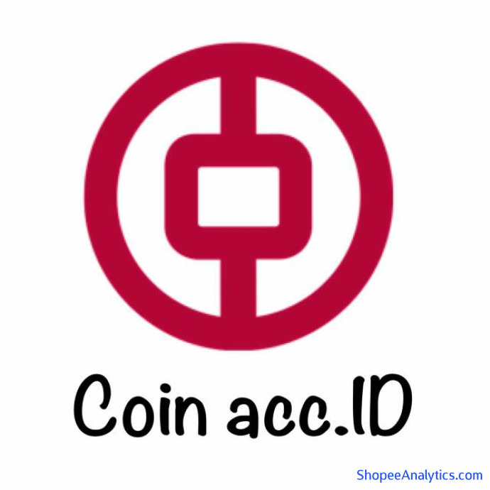 Lihat kode diskon KOIN acc