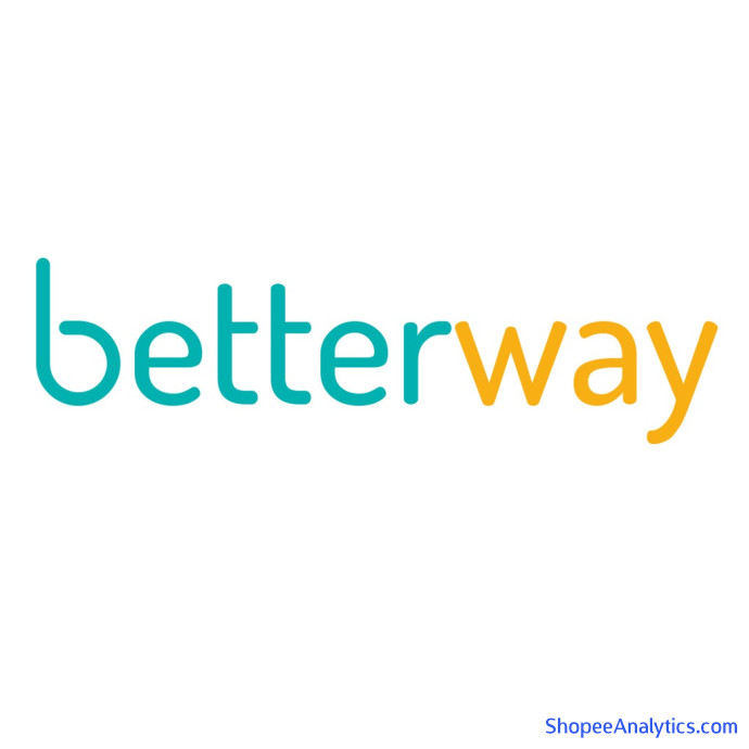 Lihat kode diskon betterway.id