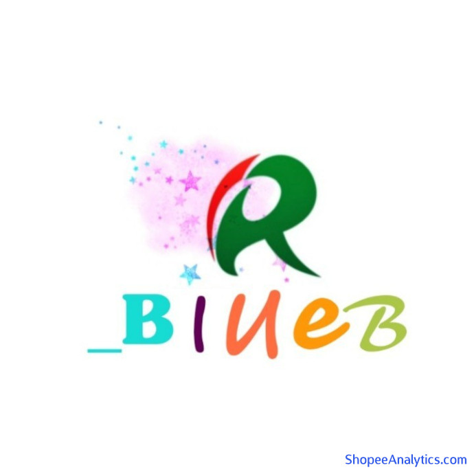 Lihat kode diskon R_Blueb