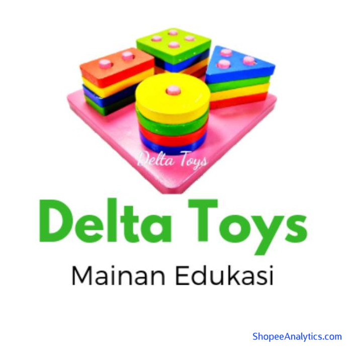 Lihat kode diskon MAINAN EDUKASI - DELTA TOY'S