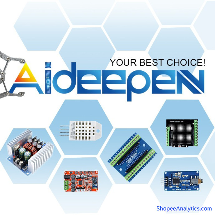 Lihat kode diskon ideepen.id