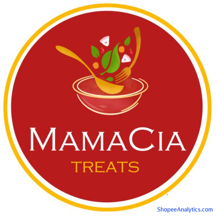 Lihat kode diskon Mamacia Treats Official Shop