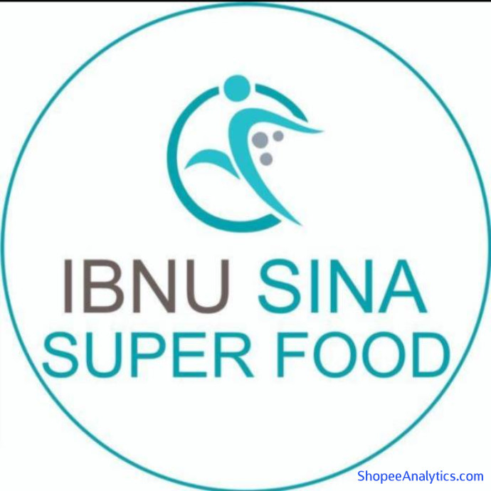 Lihat kode diskon office_yuandha