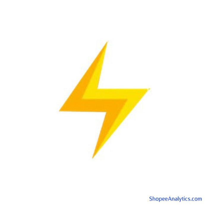 Lihat kode diskon Toko Aksesoris Digital