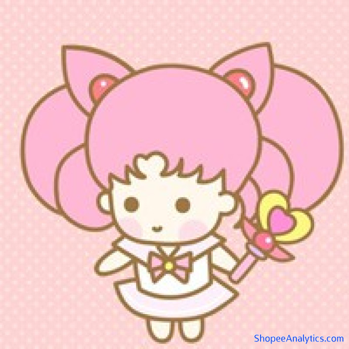 Lihat kode diskon narebig.id