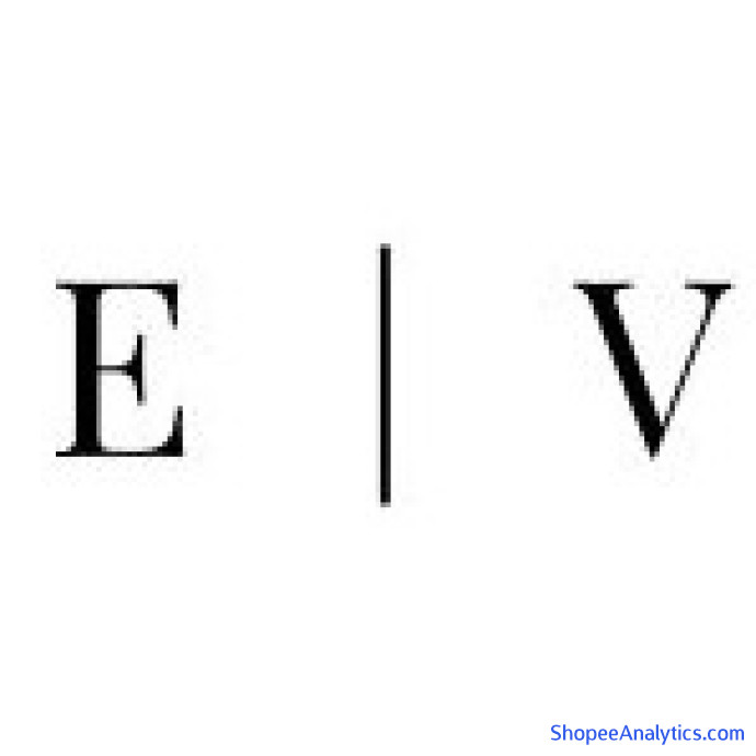 Lihat kode diskon V-Fragrance Shop