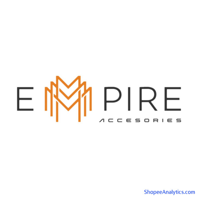 Lihat kode diskon EMPIRE ACC