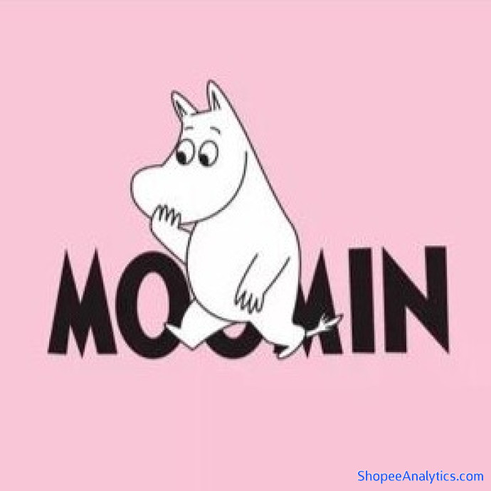 Lihat kode diskon moonriverm1.id