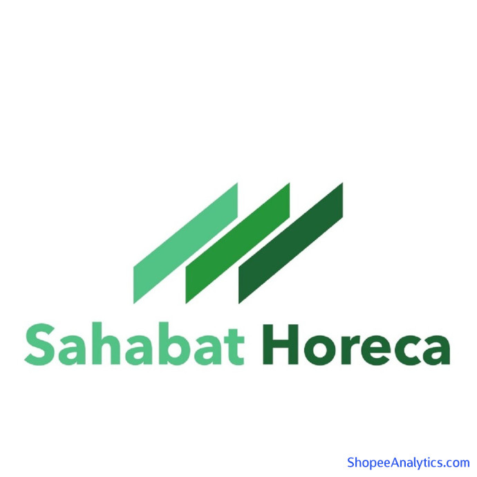 Lihat kode diskon Sahabat Horeca Bekasi Kota