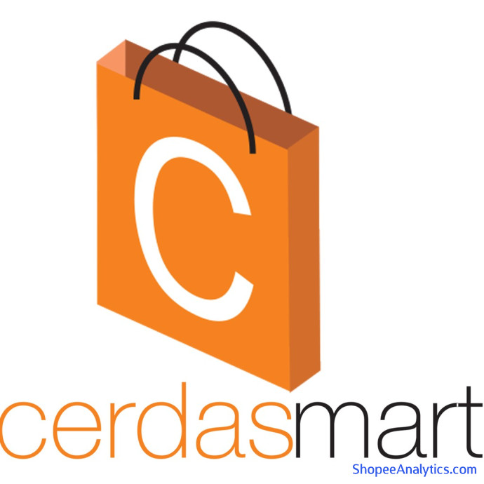 Lihat kode diskon CERDAS MART