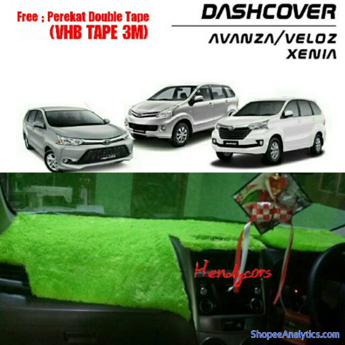Lihat kode diskon HND COVER DASHBOARD