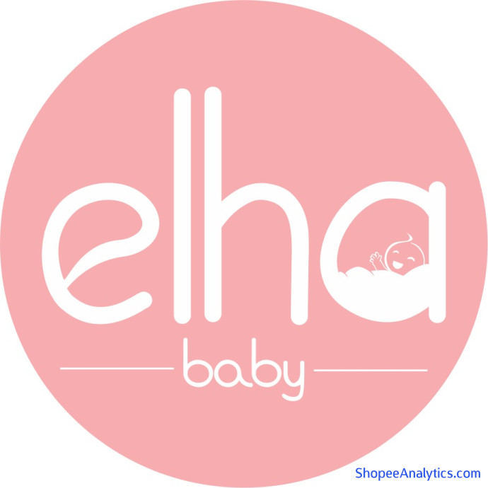 Lihat kode diskon Elha Grosir