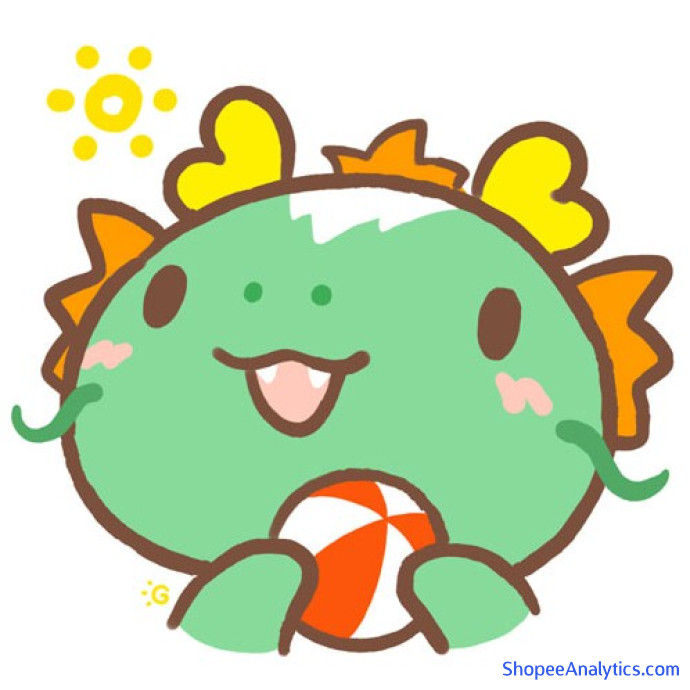 Lihat kode diskon redkeev.id