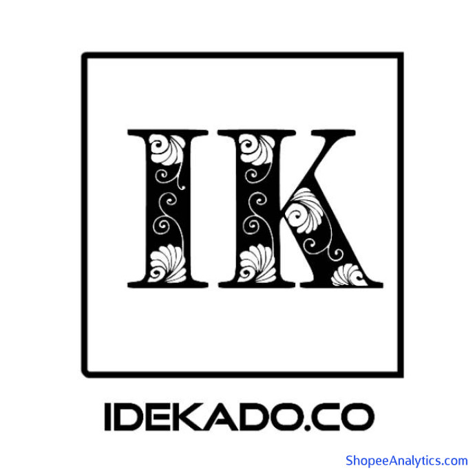 Lihat kode diskon idekado.co