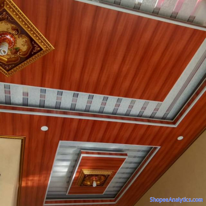 Lihat kode diskon linda jaya properti