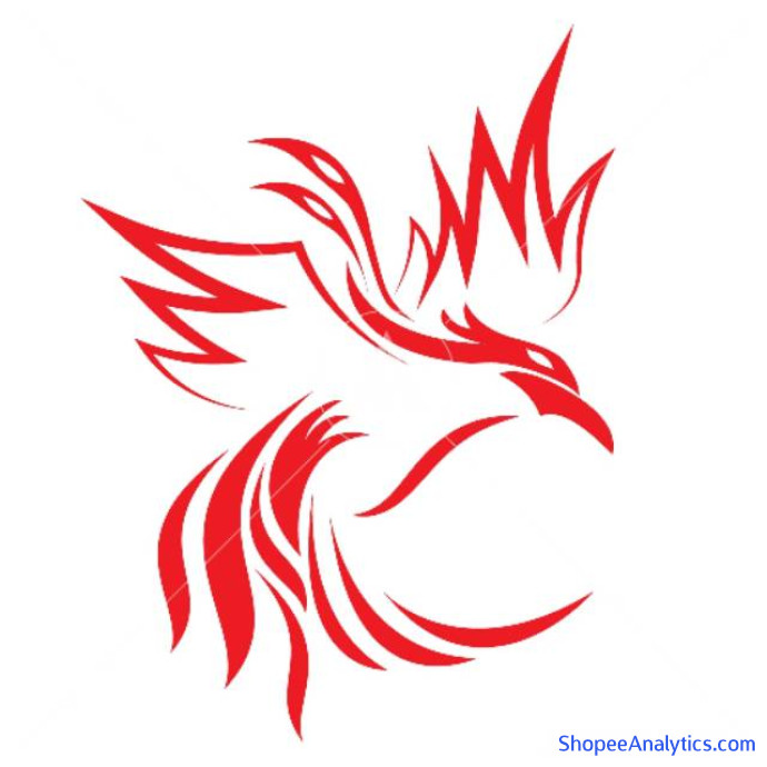 Lihat kode diskon HOnline Shop