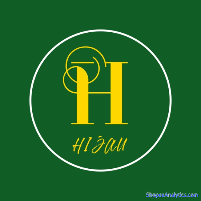 Lihat kode diskon hijau.online