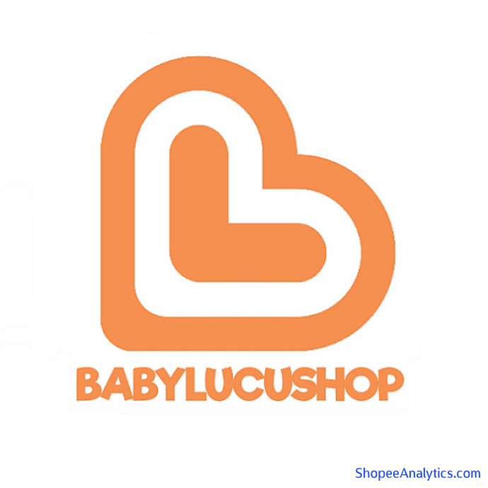 Lihat kode diskon Babylucushop Perlengkapan Bayi