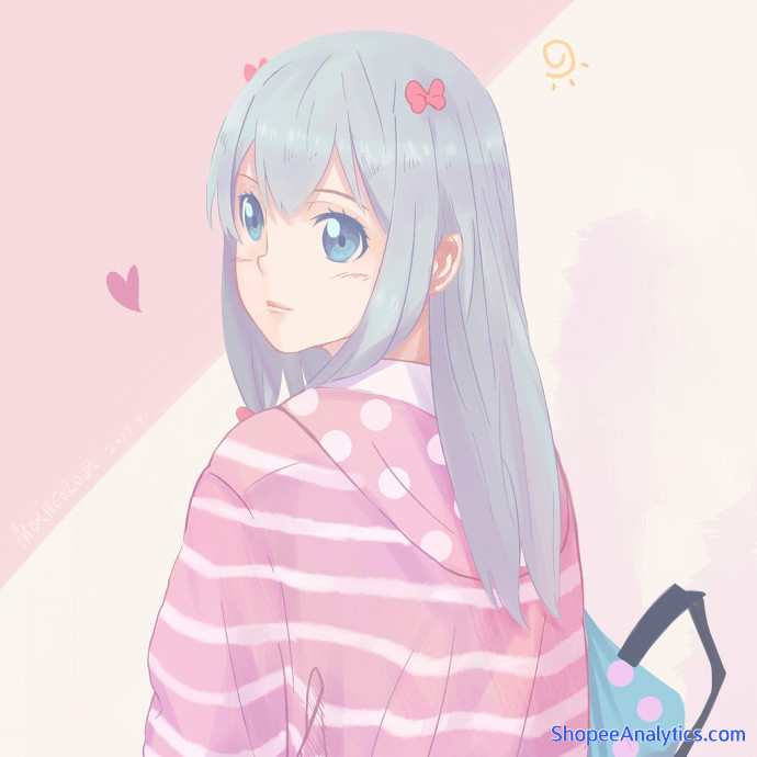 Lihat kode diskon anyiruanjian.id