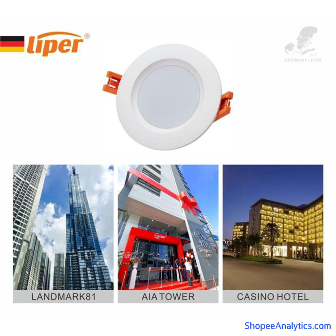 Review [CHÍNH HÃNG] Đèn Led âm trần Liper Germany vỏ nhôm đúc nguyên ...