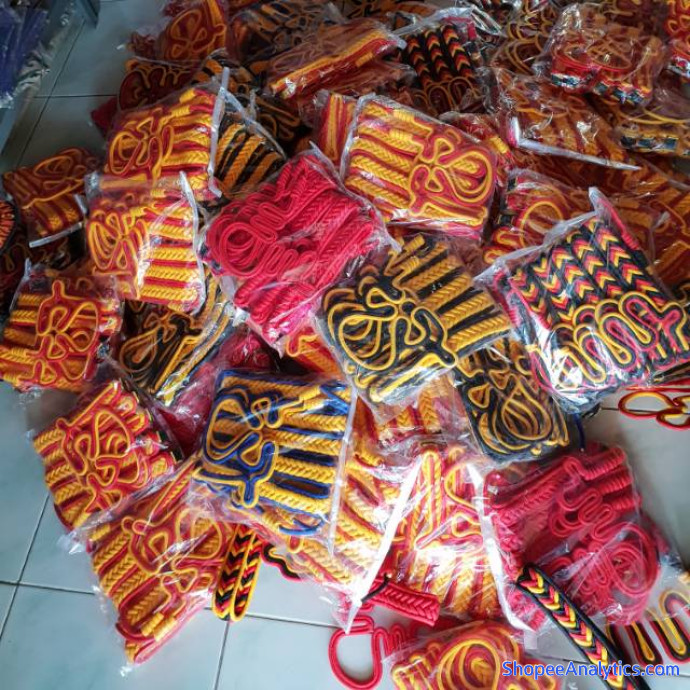 Lihat kode diskon rajapramuka