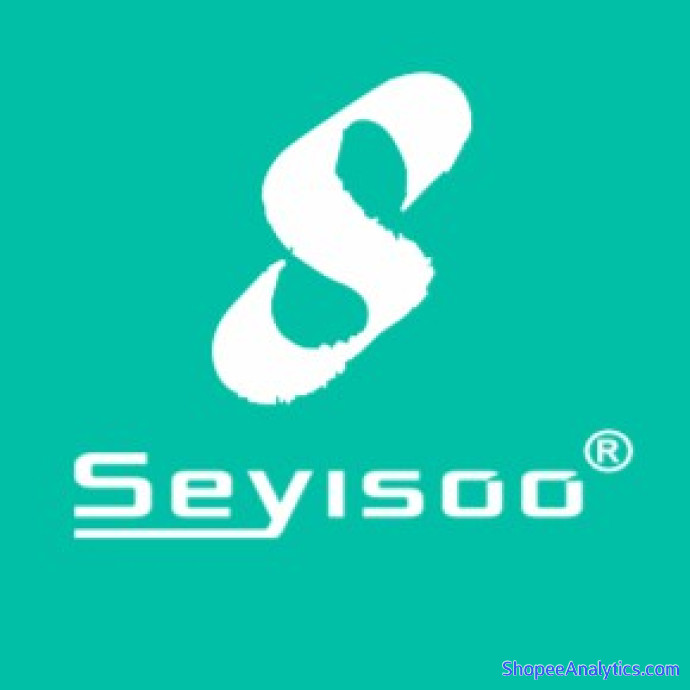 Lihat kode diskon seyisoo.id