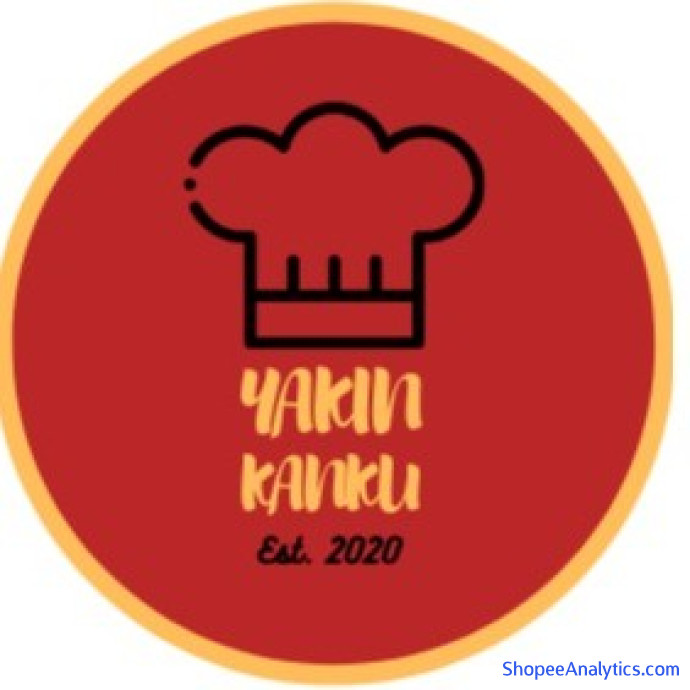 Lihat kode diskon Yakinkanku.Id