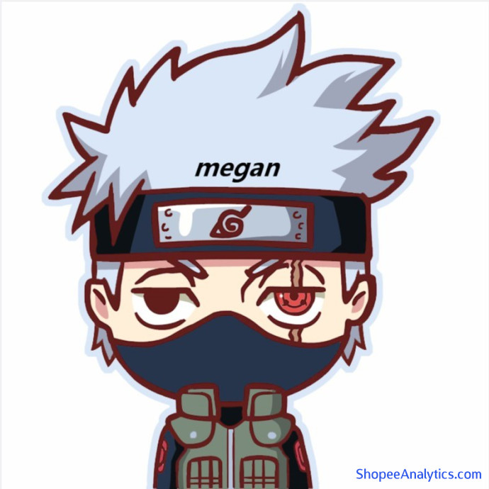 Lihat kode diskon megan official store