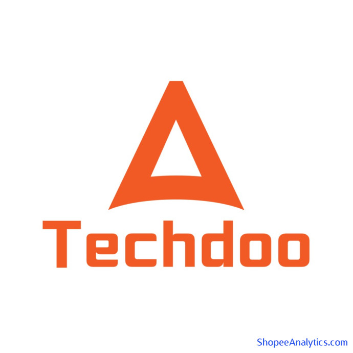 Lihat kode diskon Techdoo