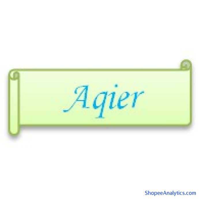 Lihat kode diskon aqier.id