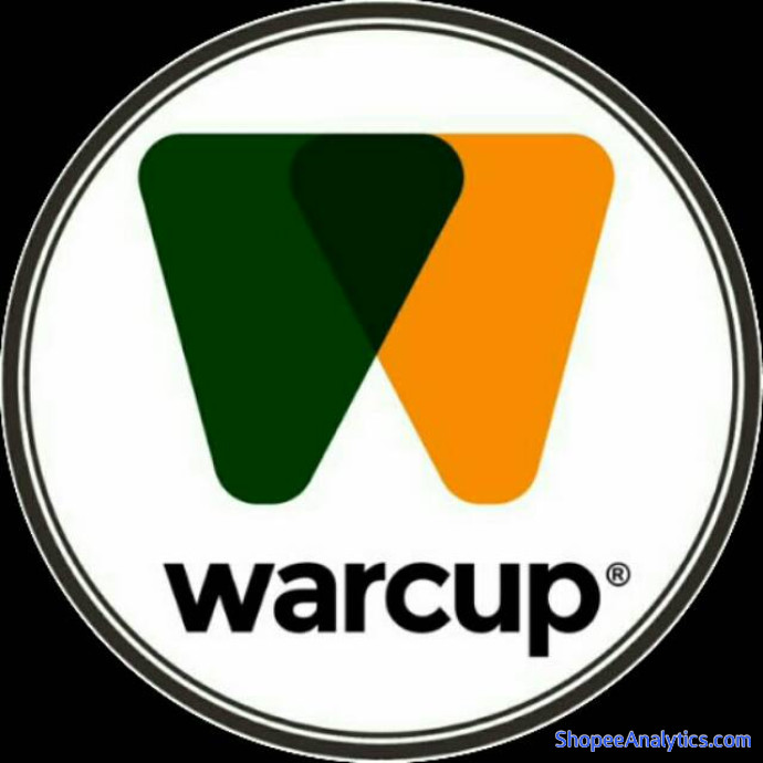 Lihat kode diskon warcup_snack