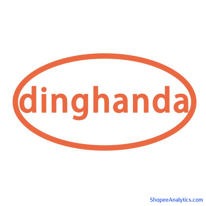 Lihat kode diskon dinghanda1111.id