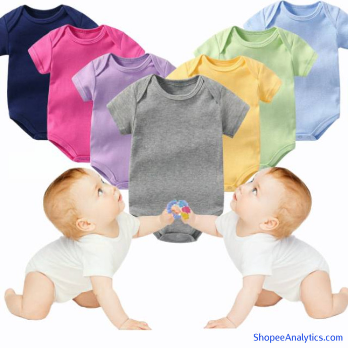 Lihat kode diskon king_baby_grosir