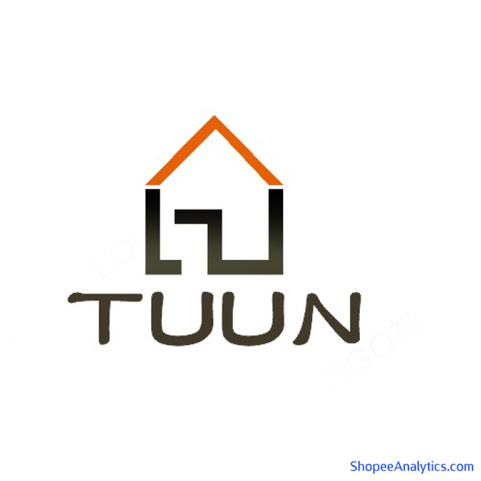 Lihat kode diskon Beauty & Skincare Shop