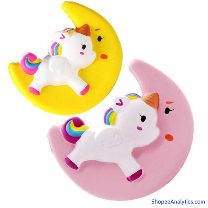 Lihat kode diskon goodfuture.id