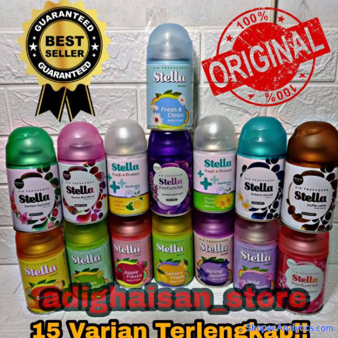 Lihat kode diskon adighaisan_store