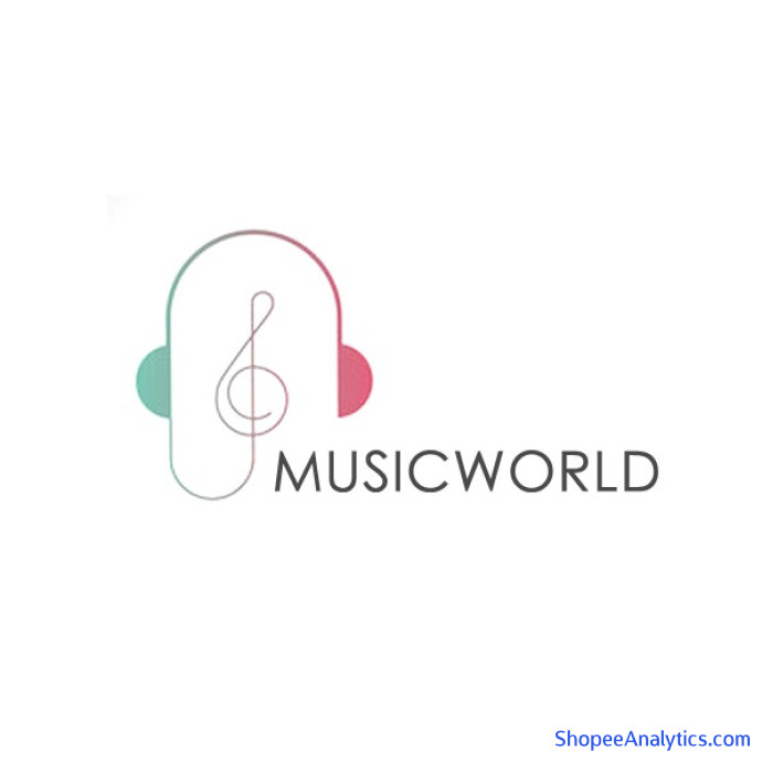 Lihat kode diskon musicworld.id