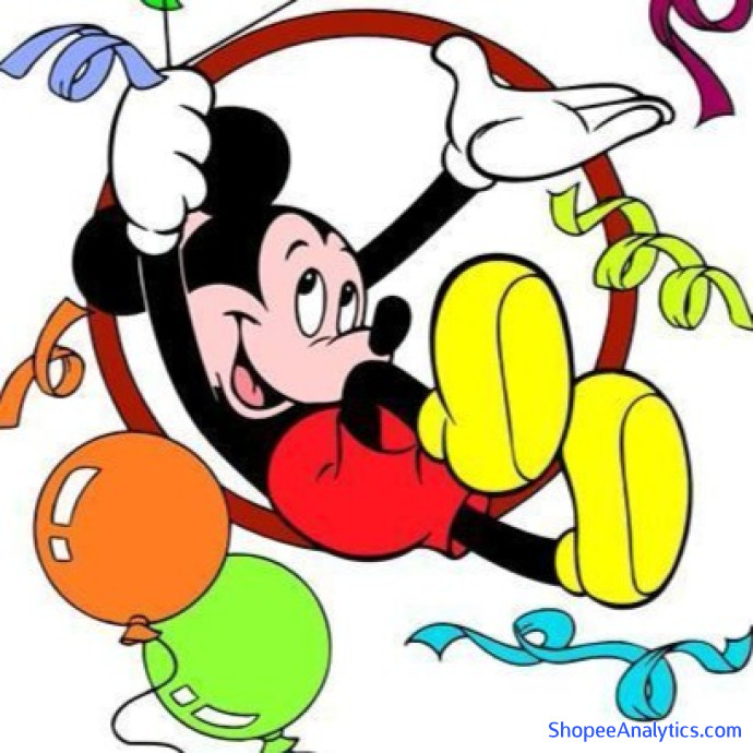 Lihat kode diskon mulala.id