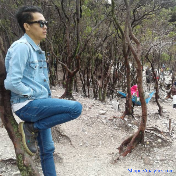 Lihat kode diskon Hen's Baby & kids Store Bandung