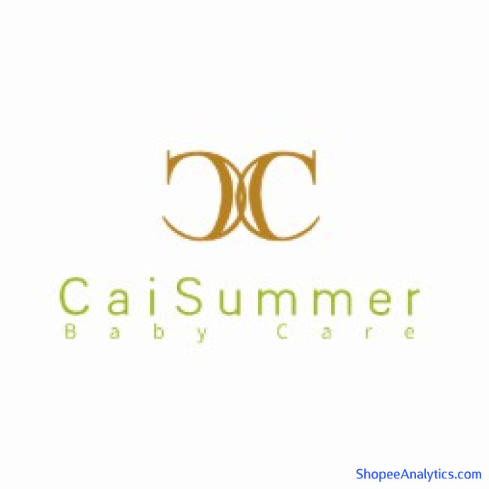 Lihat kode diskon Caisummer.id