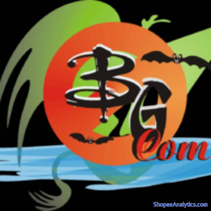 Lihat kode diskon Bosgentongs Shop