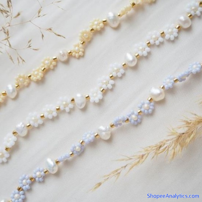 Lihat kode diskon hellodiya x ineedawardrobe