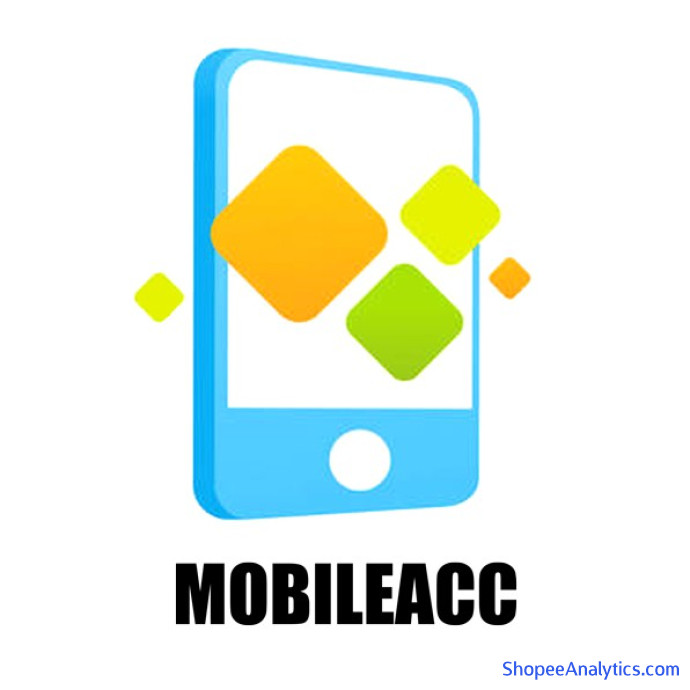 Lihat kode diskon Mobileacc.id
