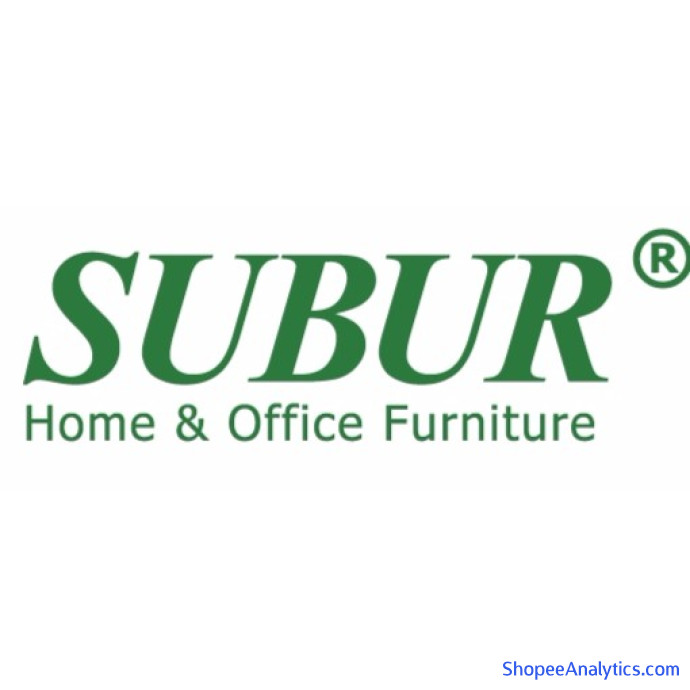Lihat kode diskon Subur Furniture Official Shop