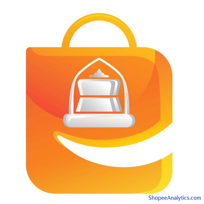 Lihat kode diskon thibrihamzah