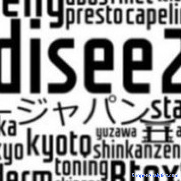 Lihat kode diskon Disee2