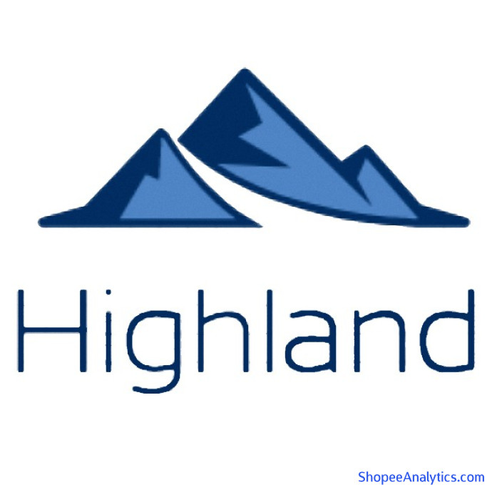 Lihat kode diskon highland