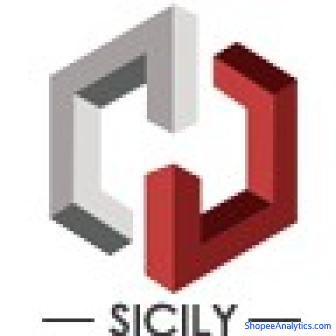 Lihat kode diskon sicily2.id