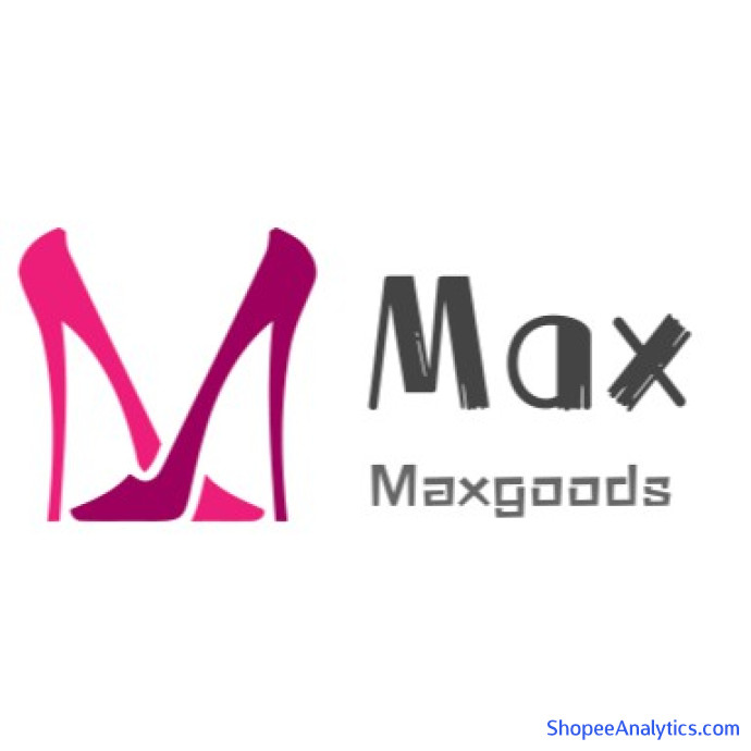Lihat kode diskon maxgoods.id