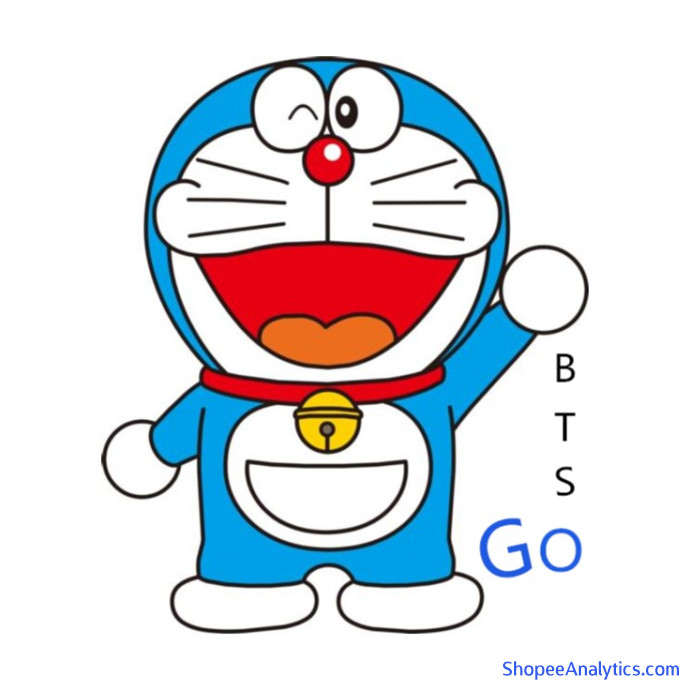 Lihat kode diskon btsgo.id